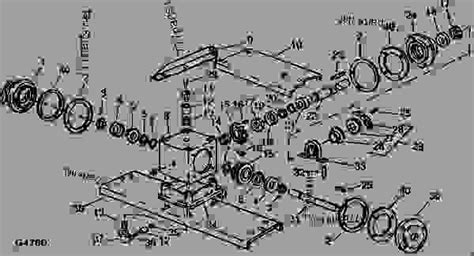 john deere 170 skid steer gearbox|john deere skid steer sizes.